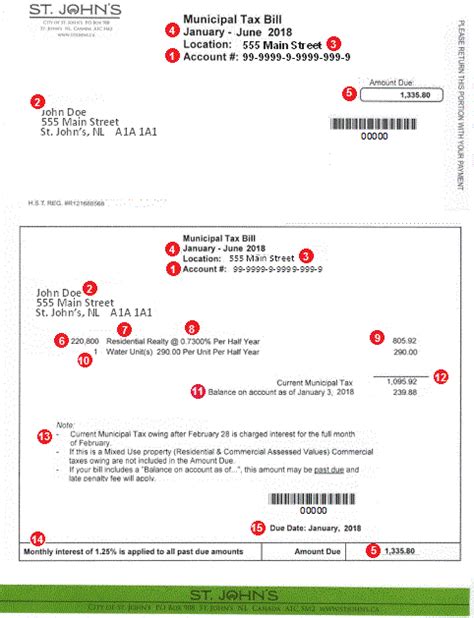 water bill welland|welland tax certificate.